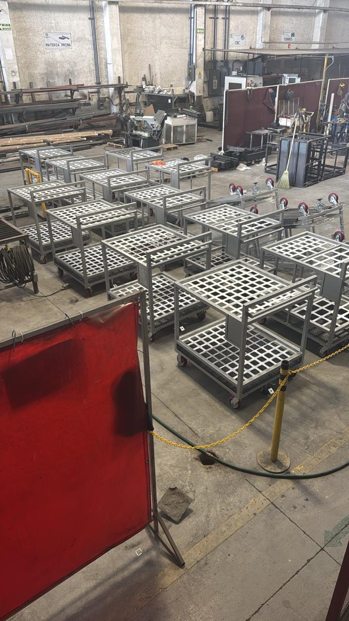 production